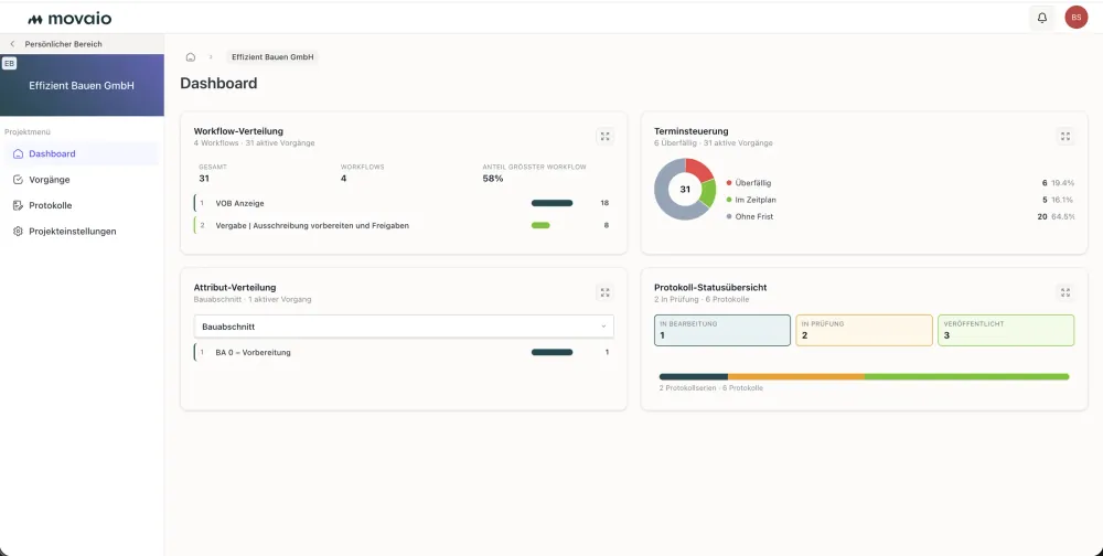MOVAIO Dashboard