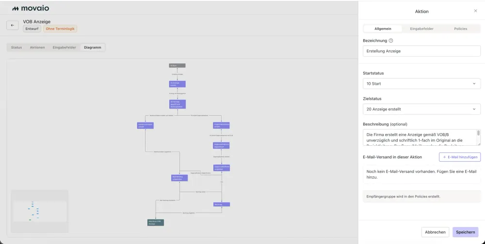 MOVAIO Workflow-Editor